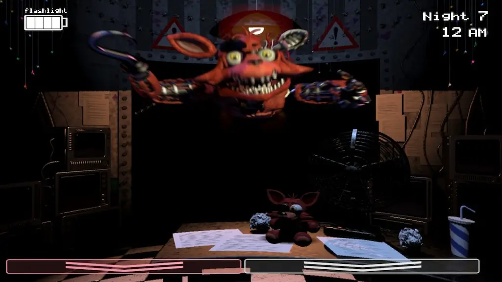 Five Nights at Freddy’s 2